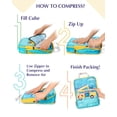 thumbnail image 3 of Gonex 10 Set Compression Packing Cubes for Travel Expandable Luggage Organizers Bags for Carry on Suitcases, 3 of 9