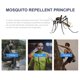 thumbnail image 5 of Pulsera repelente Pulseras ultrasónicas repelentes de mosquitos Bandas repelentes de insectos no tóx Abody Blanco, 5 of 7