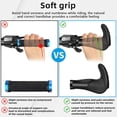 thumbnail image 5 of Lsvgoe Bicycle Handlebar Grips,Bike Grips with Screw Lock,Rubber Ergonomic Cycling Grips,Non-slip Handlebar Grips 22mm,for Mountain Road MTB BMX Foldable Bike, 5 of 7