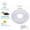 thumbnail image 4 of YouLoveIt 4/8 Pcs Cat Fountain Replacement Filter, Pet Water Fountain Filters, Activated Carbon Replacement Filter for Automatic Pet Fountain Cat Water Fountain Dog Water Dispenser, 4 of 8
