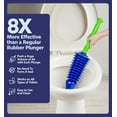 thumbnail image 4 of Luigi's - The World's Best Toilet Plunger | The Big, Blue & Green Unblocking Machine | Heavy Duty Unblocker with Unique Bellows Design | Clears & Unblocks All Toilets, 4 of 9