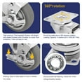 thumbnail image 3 of SY America 3.5" 4 Pack Plate Caster, Thermoplastic Light Heavy Duty Rubber Gray Swivel Caster, Top Plate Casters, 1200 lbs Total Capacity (3.5 inches Pack of 4, Swivel w/Brake), 3 of 8
