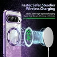 thumbnail image 5 of Casetego For Google Pixel 10 Case/Pixel 10 Pro Case,Compatible with MagSafe,Clear Magnetic Glitter Gradient Sparkle Luxury Plated Soft TPU Bumper Full Camera Lens Protector,Purple, 5 of 7