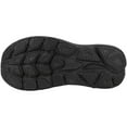 thumbnail image 5 of Hoka Women's Clifton 10 Sneaker, Black/Black, 7.5, 5 of 5