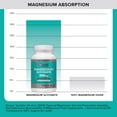 thumbnail image 5 of Qunol Magnesium Glycinate 300mg, 100% Glycinate Chelated Magnesium Supplement, 90ct Tablets, 5 of 10
