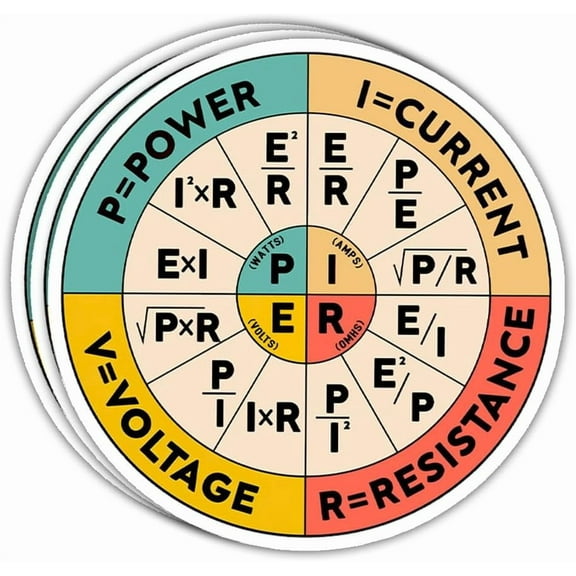 3 Pcs Ohms Law Sticker, Ohms Law Wheel Electrician Hard Hat Physics Stickers, Inappropriate Stickers, Programming Stickers - Vinyl Sticker 3 Inches