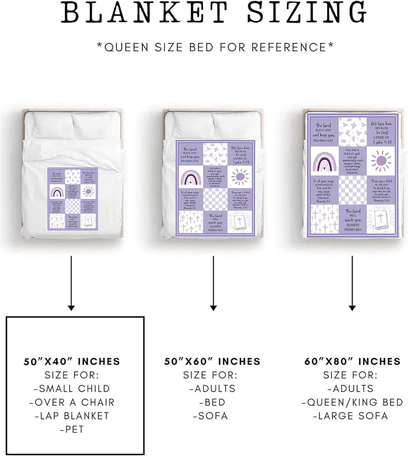 Baptism Gifts for Girl Boys, Baptismal Gift Blanket 40"x50", Christian Present, Baptism Favors Christening Gift, Religious Bible Catholic Gift Ideas Throw Blankets