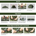 thumbnail image 5 of Night Cat Pop Up Tent for 3 4 People: Waterproof Camping Tent Easy Set Up for Family Festival Camping Picnic in Garden Backyard, 5 of 6
