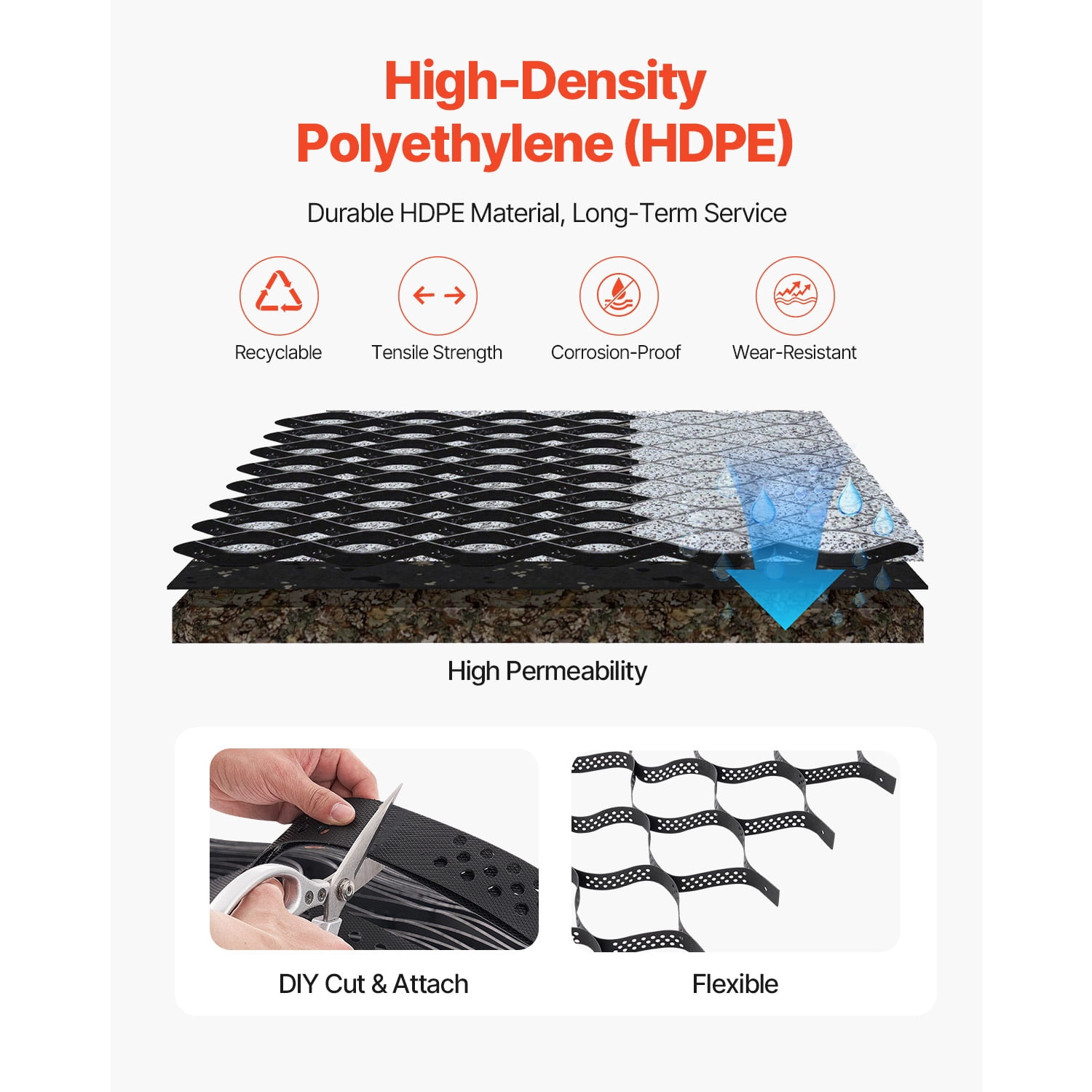KFFKFF 2-Inch Deep Gravel Grid, 17.06 x 8.86 FT / 5200 x 2700 mm, Supports 1880 LBS Per Sq ft, Permeable Ground Stabilizer for Driveways, Gardens, Patios, Walkways, and RV Parking