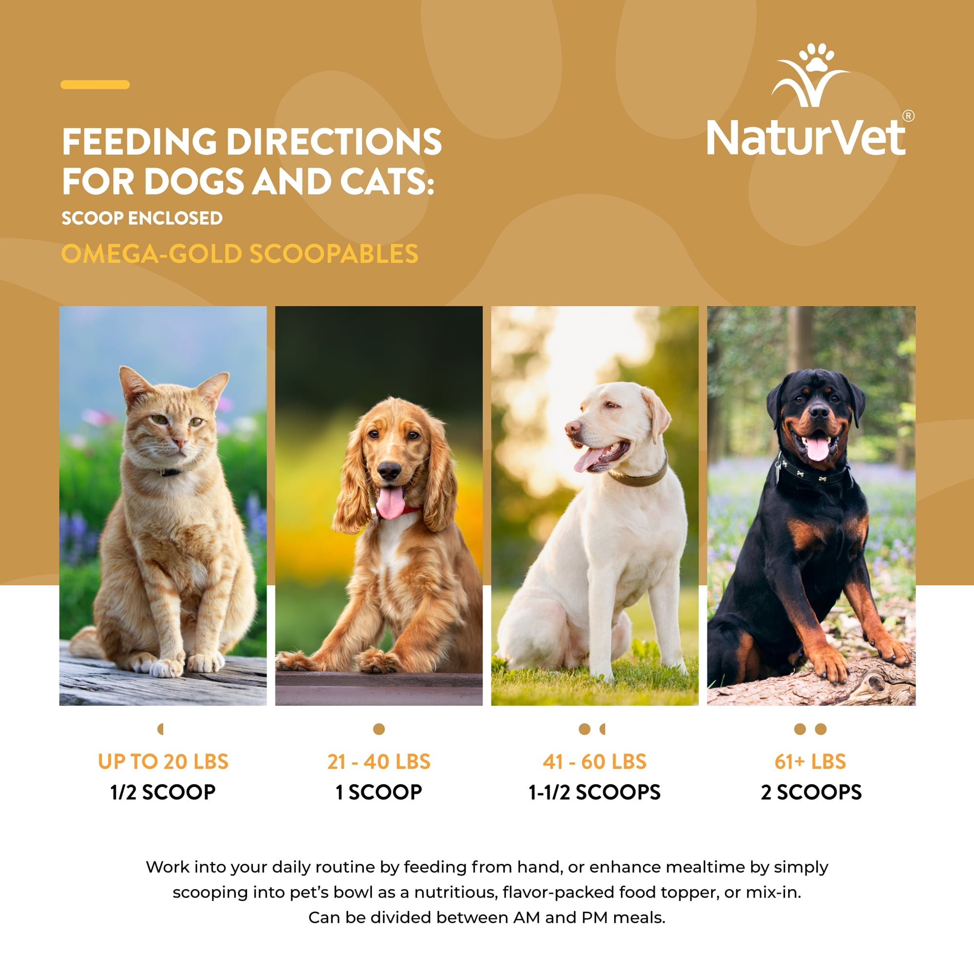 NaturVet Scoopables Omega-Gold Dog/Cat Supplements