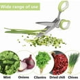 thumbnail image 3 of KLYNE - Herb Scissors Set With 5 Stainless Steel Blades And Cover - Kitchen Gadget Shear, 3 of 6
