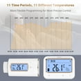 thumbnail image 4 of INKBIRD Smart Radiator Thermostat, IRC-RW1 WIFI Radiator Valve with Monitor, 11-Time Programmable Thermostatic, Temperature Alarm, Child Lock, 4 of 9