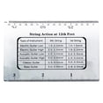 thumbnail image 4 of Precision Guitar String Action Gauge Steel Ruler for Accurate String Height Measurement Bass and Classical Guitar String Action Ruler, 4 of 9