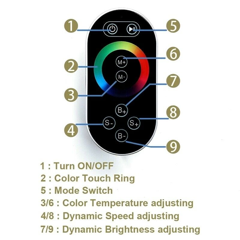 Luxury LED Rainfall Shower Head with Shower Bar High Pressure Top Ceiling Rain Matte Black