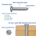 thumbnail image 4 of Bolt Dropper | 10 X 58" Stainless Pan Head Phillips Wood Screw 100Pc 18-8, 4 of 6