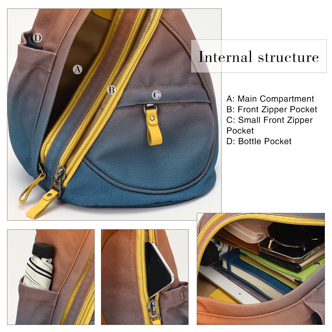 KL928 Canvas Sling Bag for Women Sling Backpack Crossbody Shoulder Bag for Men Small Backpack