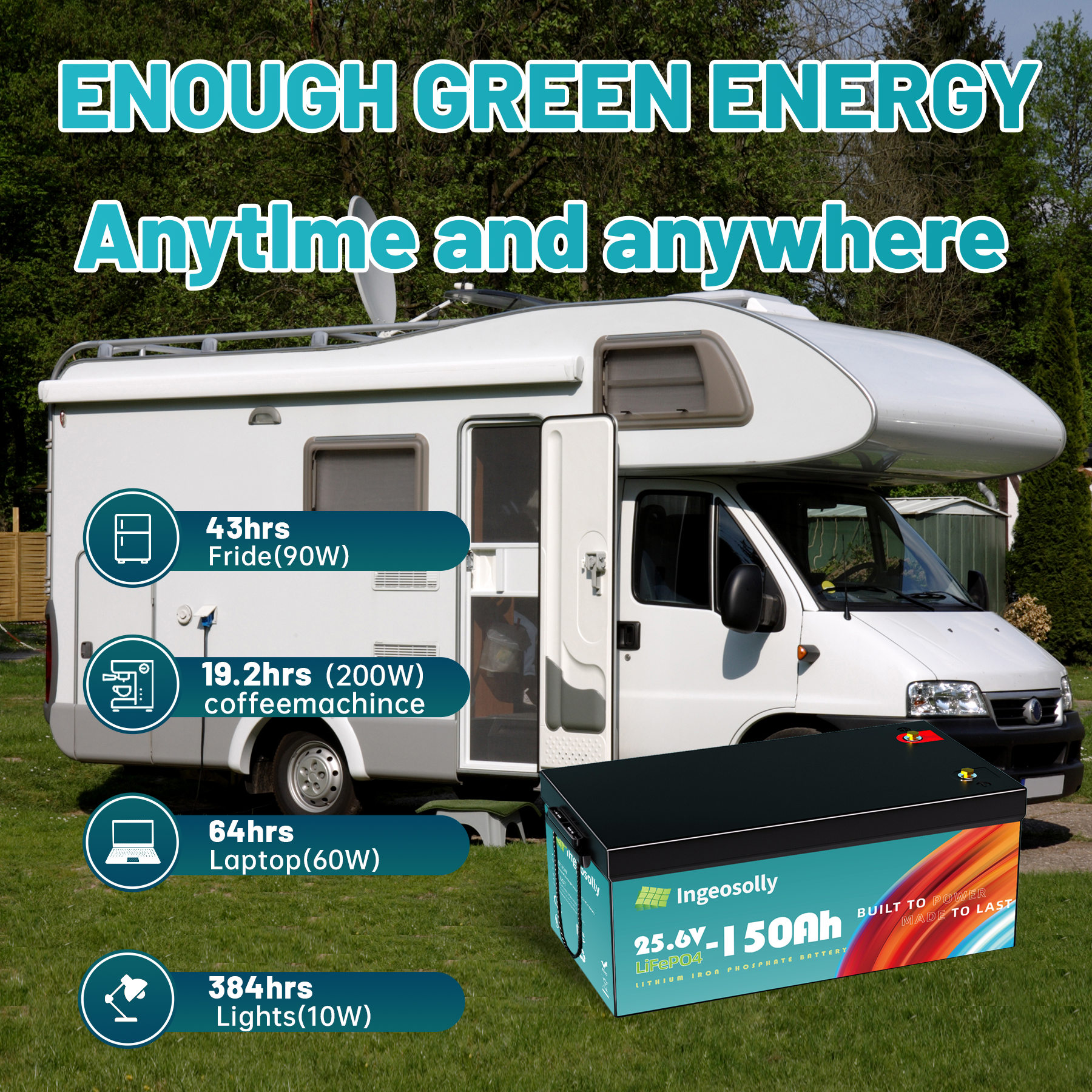 24V 150Ah LiFePO4 Battery,Lithium Battery for RV,Camping,Solar,Marine,off-Grid,Home Energy Storage,15000+ Deep Cycles