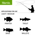 thumbnail image 3 of Martin Caddis Creek Fly Fishing Reel, Size 6/5 Single Action Fly Reel with Rim-Control, Changeable Right- or Left-Hand Retrieve, Lightweight Aluminum, 3 of 7