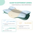 thumbnail image 3 of CHEERFUN Memory Foam Neck Pillow, Ergonomic Contour Pillow for Pain Relief and Orthopedic Support, Ideal for Side & Back Sleepers, 3 of 5