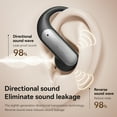 thumbnail image 5 of Earbuds Wireless Bluetooth, Hang In Ear True Wireless Double Microphone Noise Reduction Surround Sound 5.4 Bluetooth In Ear Earphones Intelligent Translation Earphones Earbuds Noise Cancelling, 5 of 5