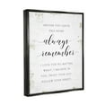 thumbnail image 3 of Stupell Industries Always Follow Your Heart Phrase Country Home Charm Jet Black Framed Floating Canvas Wall Art, 24x30, by Jennifer Pugh, 3 of 5
