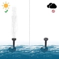 thumbnail image 5 of Bomba de agua alimentada por panel solar de 200 l/h para jardín, piscina, estanque, acuario, fuente decorativa, 5 of 5
