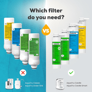AquaTru Carafe Countertop Water Filter System Replacement Stage 4 VOC Carbon Filter, 3x3x10 in., 1-Pack