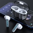 thumbnail image 4 of Auriculares inalámbricos SUSUchens con cancelación de ruido inteligente, diseño ergonómico, sonido HiFi, conexión estable, batería de larga duración, compatibles con Bluetooth 5.3,, 4 of 8