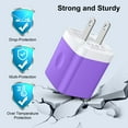 thumbnail image 2 of Charging Block,Type C Charger Fast Charging HopePow 3PCS 1A/5V Usb Wall Charger Block Adapter Plug with 3PCS Charging Cables 6ft USB C Cable High Speed Android Phone Charger Cords, 2 of 8