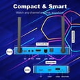 thumbnail image 4 of Latest Super Box S7MAX Fully Loaded,4G+64G Powerful Smart Box,7-Days Time Shift, Parental Control Time,with Voice Remote Control,Perfect for Family, 4 of 11