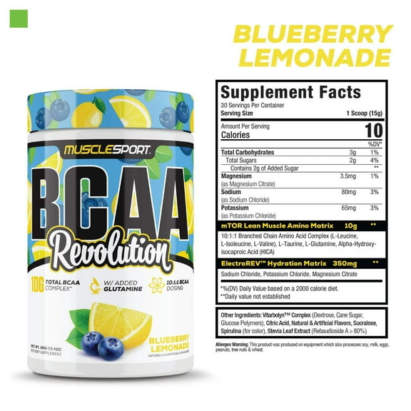 BCAA Revolution™