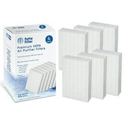 HEPA Replacement Filter Pack Compatible with Filter R HRF-R3 HRF-R2 HRF-R1 (Pack of 6)