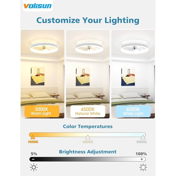 Low  Ceiling Fan with Light and Remote, 20in Flush Mount Fandelier LED Fan Light, Dimmable White Bladeless for Bedroom Living Room