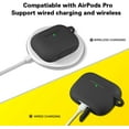 thumbnail image 3 of Airpods Pro Case, Silicone Protective Home Case Compatible With Airpods Pro 3 Case, Black, 3 of 7