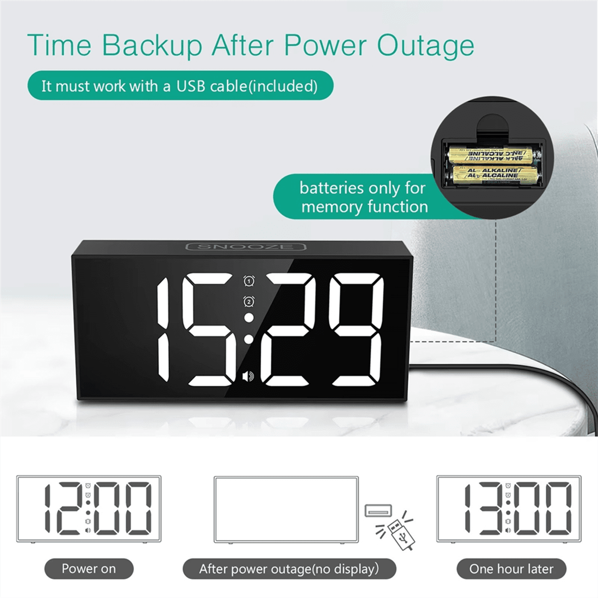 Vibrating Alarm Clock 7.5in Large Display LED Loud with Bed Shaker for Heavy Sleepers Hearing Impaired
