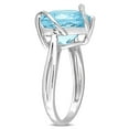 thumbnail image 3 of Everly Women's Topaz Sterling Silver Ring, 3 of 6
