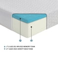 thumbnail image 3 of Sustainable Foam / Twin Bedroom Mattress / Breathable Tencel, 3 of 6