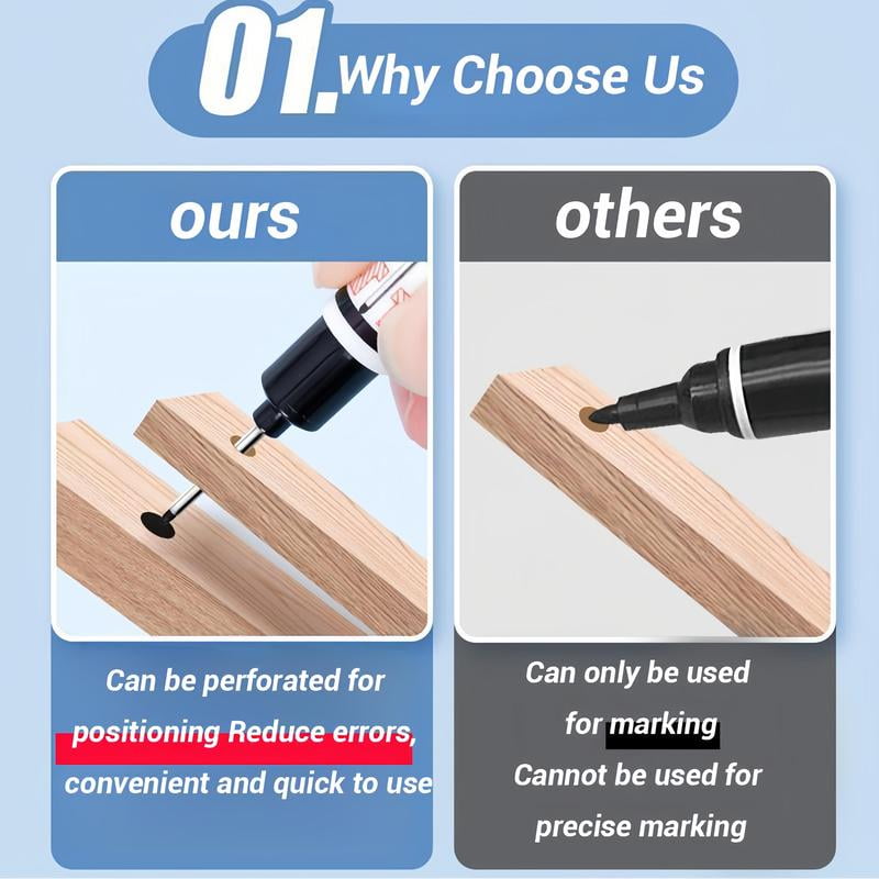 Long Head Deep Hole Marker Pens (5/10/15/20 Pcs) - 20mm Waterproof Permanent Pens for Carpenter/Metal/Outdoor Work