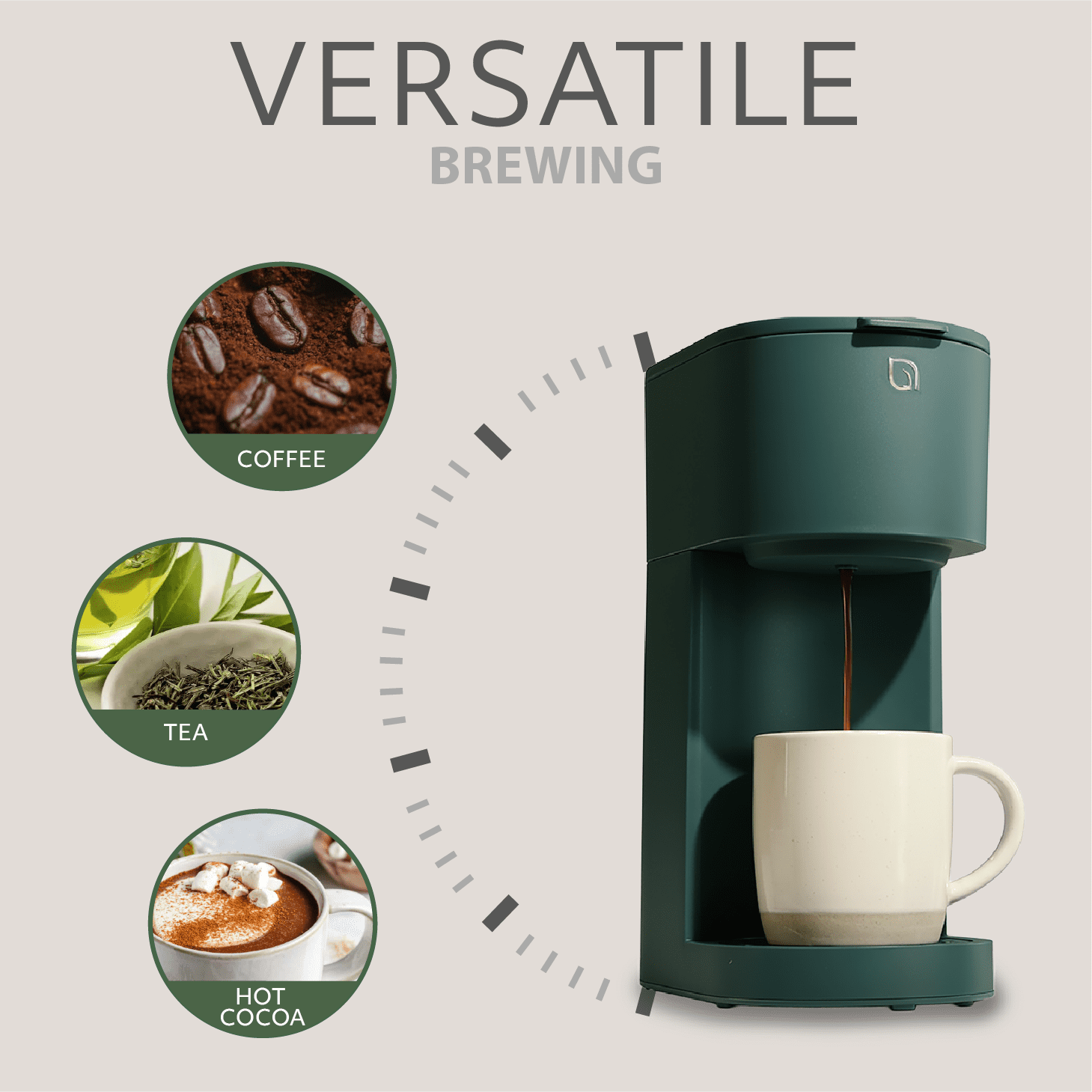 Willow Kitchen Single Serve Coffee Maker Machine for Pods & Grounds with K Cup, Self Cleaning & Small Portable Coffee Maker, Green