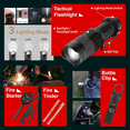 thumbnail image 6 of TEIPUERY Survival Kits, Survival Gear and Equipment 116-in-1, Emergency Kit with First Aid Kit, Tactical Pen, Fishing Kit, Headlamp for Camping, Hiking, Hunting, Gifts for Men, Women, Dad Christmas, 6 of 7