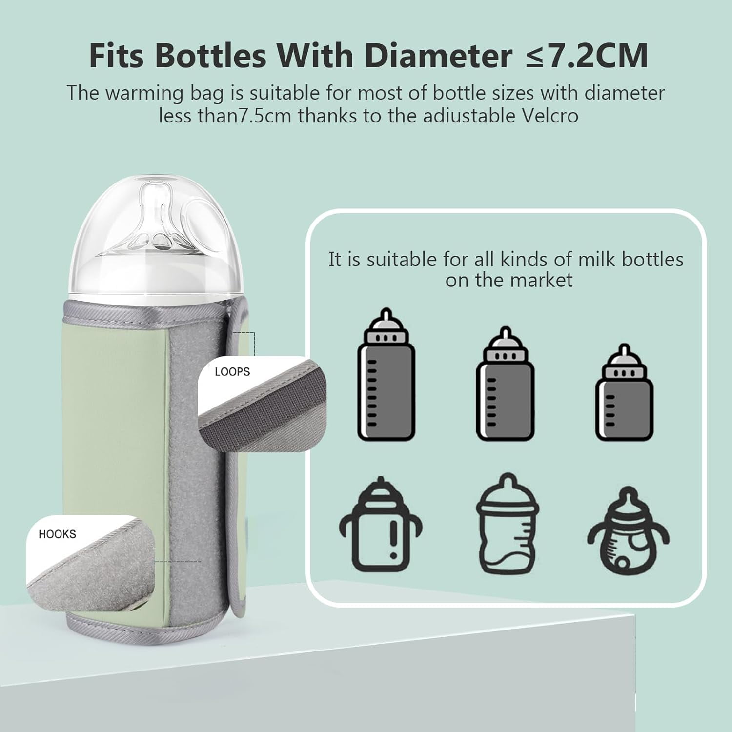 Wiher Portable Baby Bottle Warmer for Keeping Temperature, Portable Warmer with Light, Powered by USB Cable, Keeps Baby's Milk and Feeding Temperature, Car Bottle Warmer