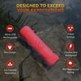 thumbnail image 3 of Panther Vision Rechargeable Hand Warmer - POWERPAW USB-C IP67 Rated Waterproof Portable Hand Warmers - Reusable Pocket Heaters with 6 Hrs Battery for Hunting, Snow Sports and Cold Weather 501, 3 of 6