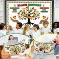 thumbnail image 7 of 7x5ft Inspiring The Future Black History Month Backdrop for Classroom, 7 of 7