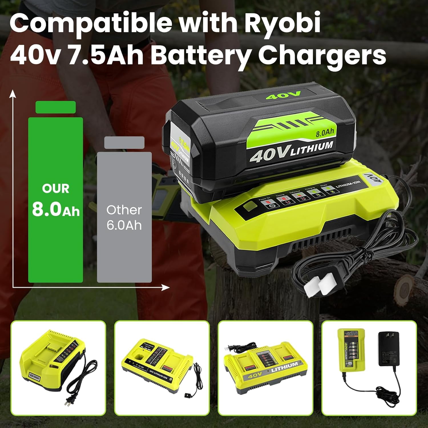 Upgraded 1 Pack 8000mAh Lithium-ion Battery Replacement for Ryobi 40V Battery OP4075A OP40601 OP40602 OP4060A OP4040 OP40401 OP40501 OP4050A