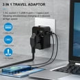 thumbnail image 2 of Universal Travel Adapter with USB C, HITRENDS Worldwide All in One International Power Adapter, Travel Converter and Adapter for USA, EU, UK, AUS, Thailand (Type A/C/G/I), 2 of 4