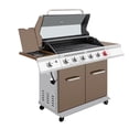thumbnail image 6 of Royal Gourmet 6-Burner GA6402C BBQ Gas Grill with Sear Burner and Side Burner, 74,000 BTU, 6 of 16
