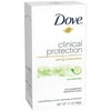 Dove Clinical Protection Antiperspirant Deodorant, Cool Essentials 1.7 Ounce