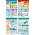 thumbnail image 5 of NewPath Learning Math Bulletin Board Chart Set, Measurement, Set of 4, 5 of 7