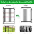 thumbnail image 5 of Dog Fence Outdoor 16 Piece Panels 40" Height, Square Steel Pipe with Reinforced Crossbars, Anti-Rust Heavy Duty Dog Playpen with Doors Portable for Yard RV Camping, Total 36FT, 103 Sq.ft, Snowy Black, 5 of 6
