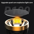 thumbnail image 6 of Hxlamzoo Handheld Strong Light Flashlight, Side Auxiliary Light, 3 Lighting Modes, Engineering Handle Design, IPX6 Rating, Rechargeable Flashlight, for Indoor Outdoor Emergency, 6 of 7